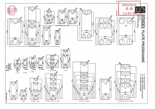 Wide Range of Plate Designs